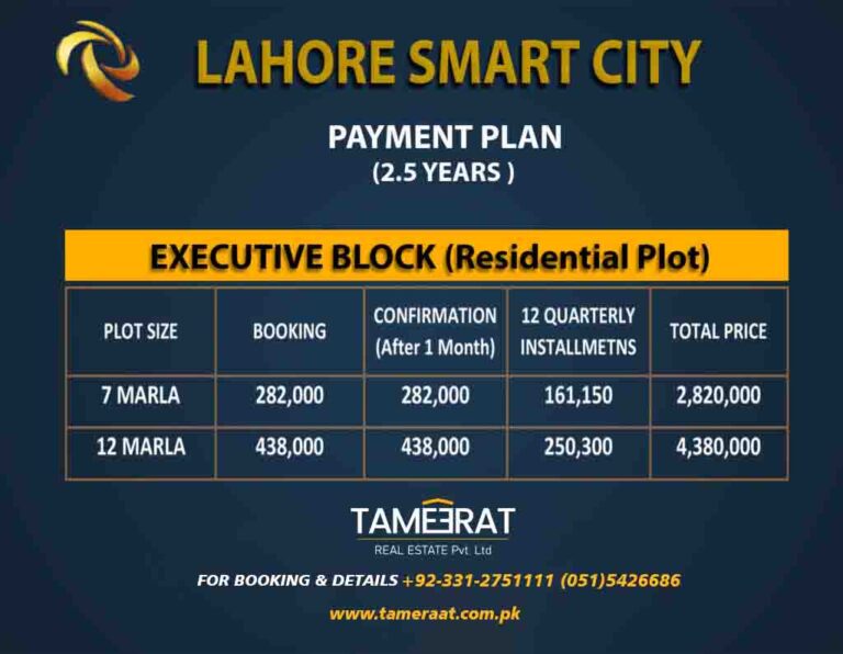 Lahore Smart City Rates