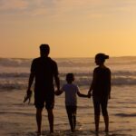 Kerala holiday packages